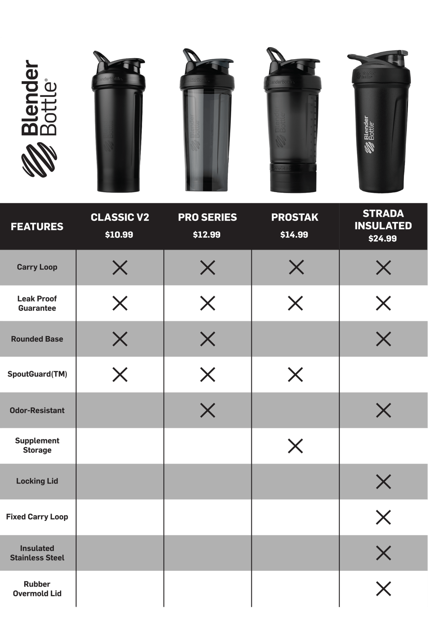 prostak-f0 prostak-prostak-black-174861.png